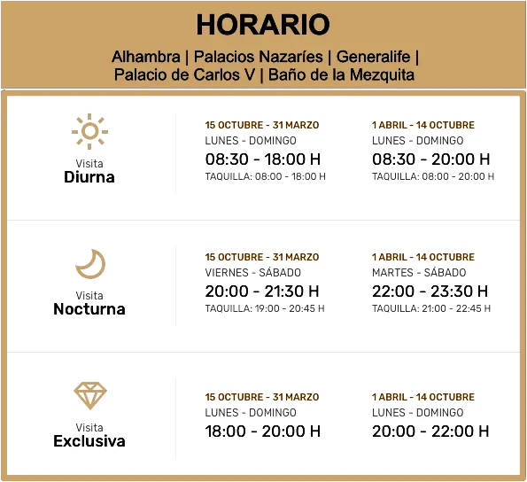 horarios alhambra